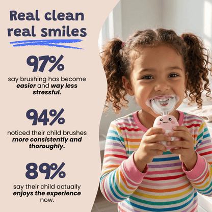 DinoBrush™ Kids Toothbrush